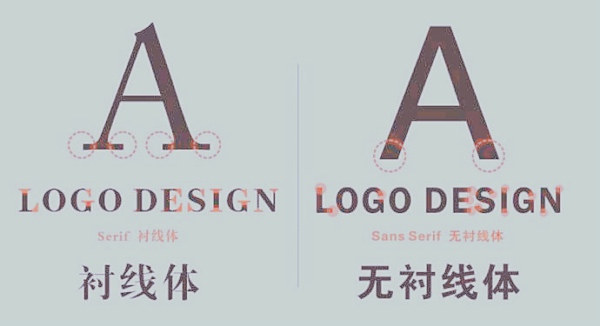 康美科技建站:字體對網(wǎng)站SEO優(yōu)化的影響